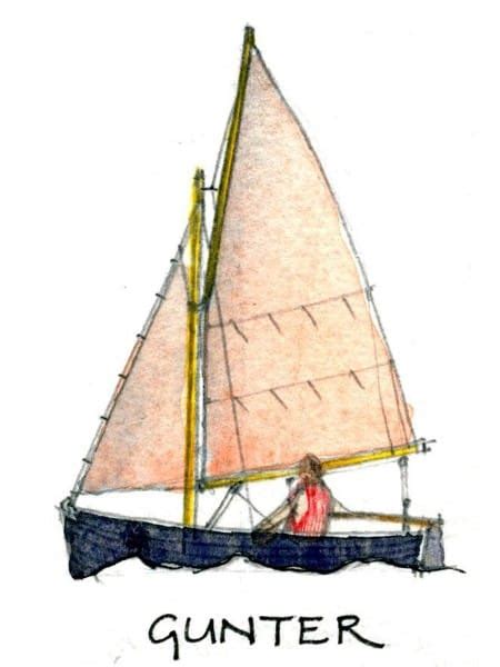 As Earl explained, "A <b>sprit</b> sail is similar in shape to a <b>gaff</b> sail but is held aloft with a <b>sprit</b> which runs diagonally from a point about midway up the mast to the tallest point of the sail. . Sprit rig vs gaff rig
